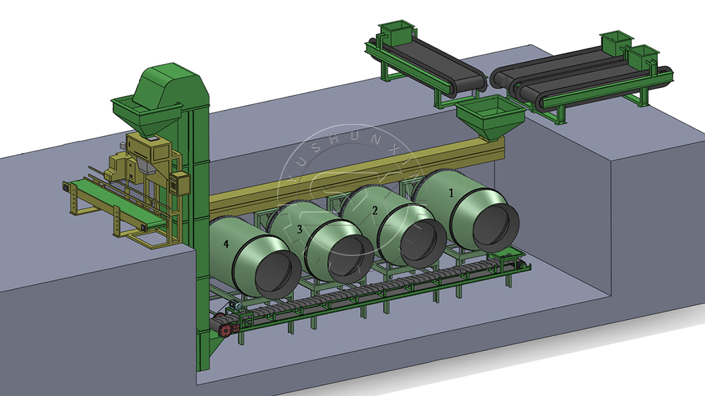 THe Production Of Bulk Blending Fertilizer My Blog